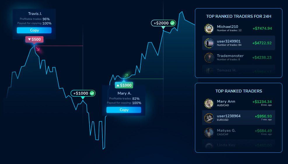 estratégia de negociação pocket option, pocket option funciona mesmo