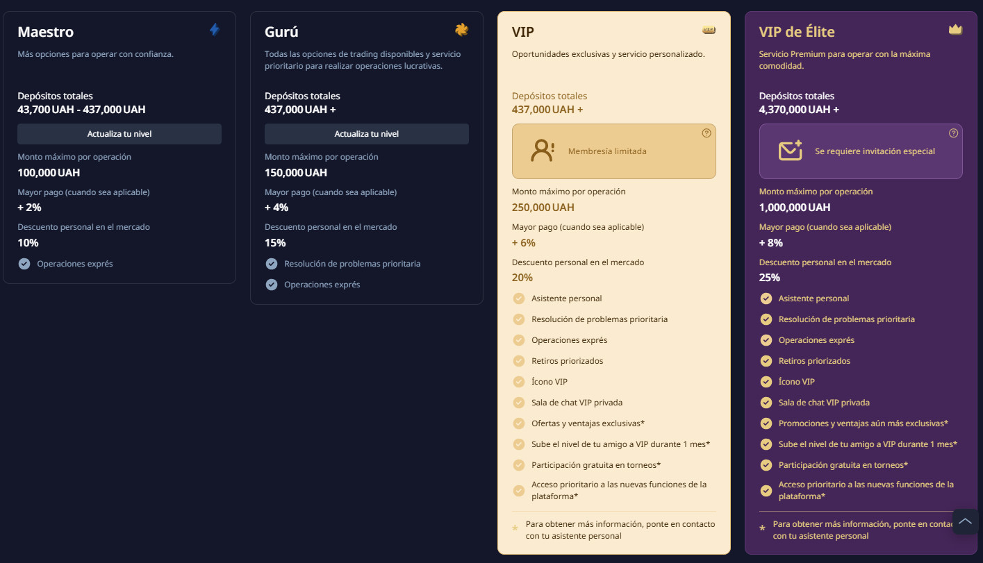 cupom pocket option, bonus pocket option